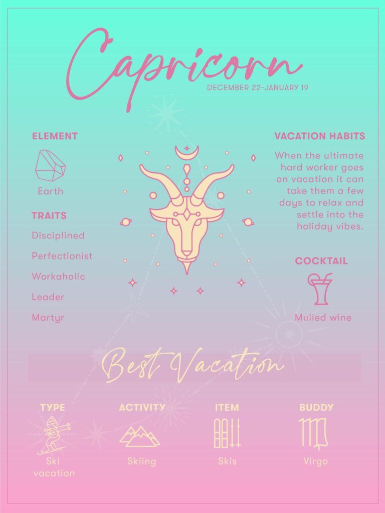 Vacation Zodiac sign Capricorn