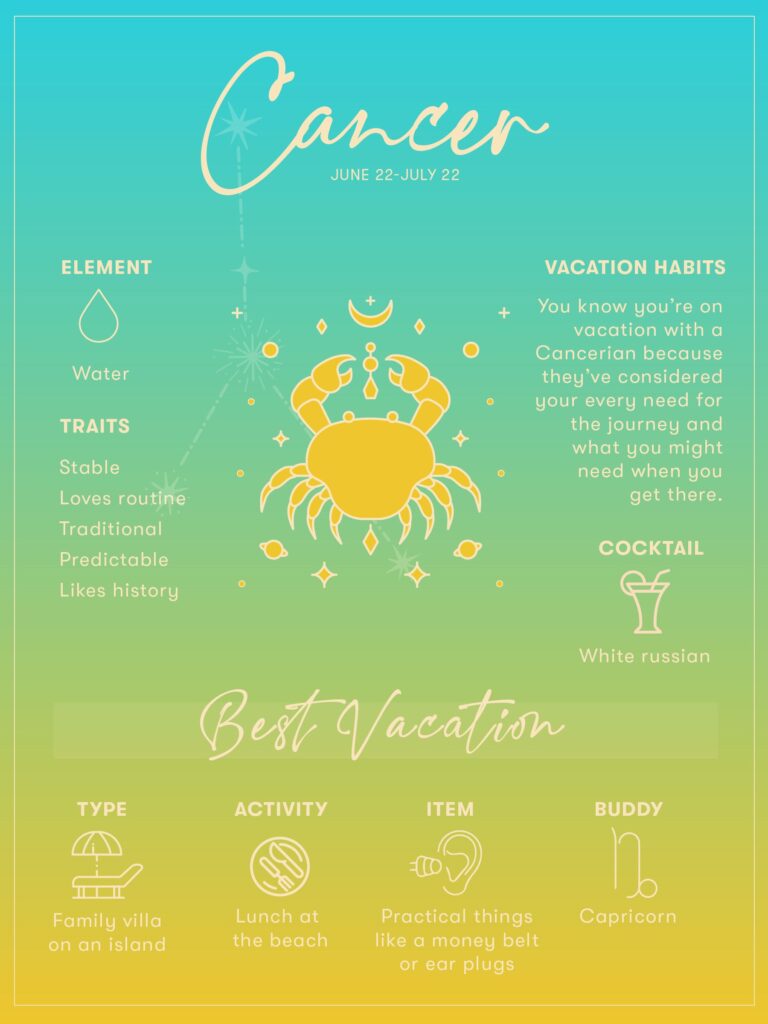 Vacation Zodiac sign