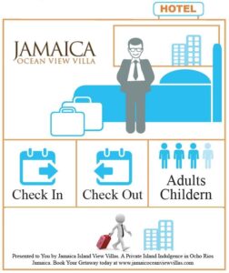 Ocho Rios Villa, book your family vacation