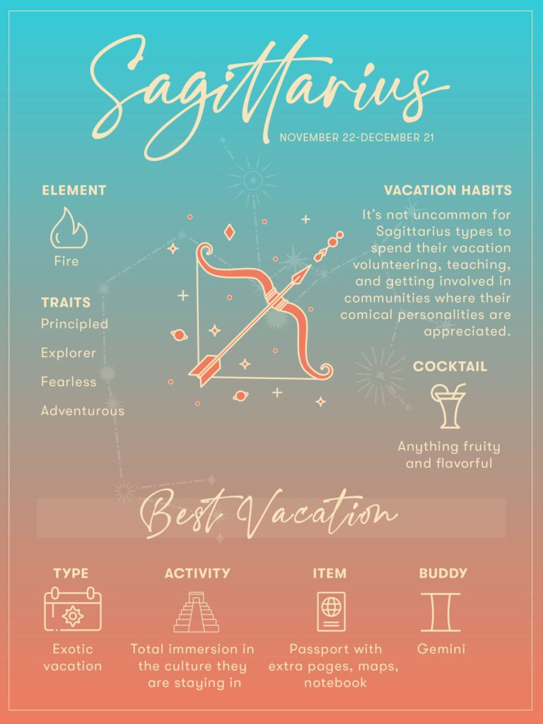 Zodiac sign Sagittarius vacation type