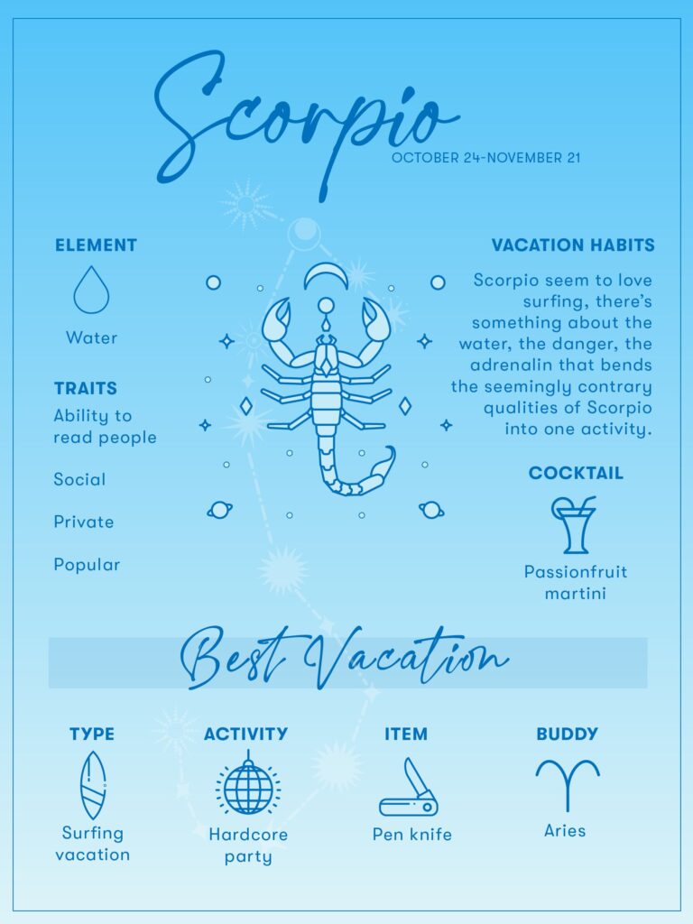 Vacation Zodiac sign scorpio