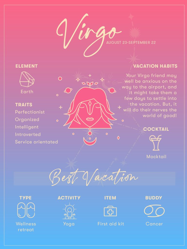 Vacation Zodiac sign Virgo